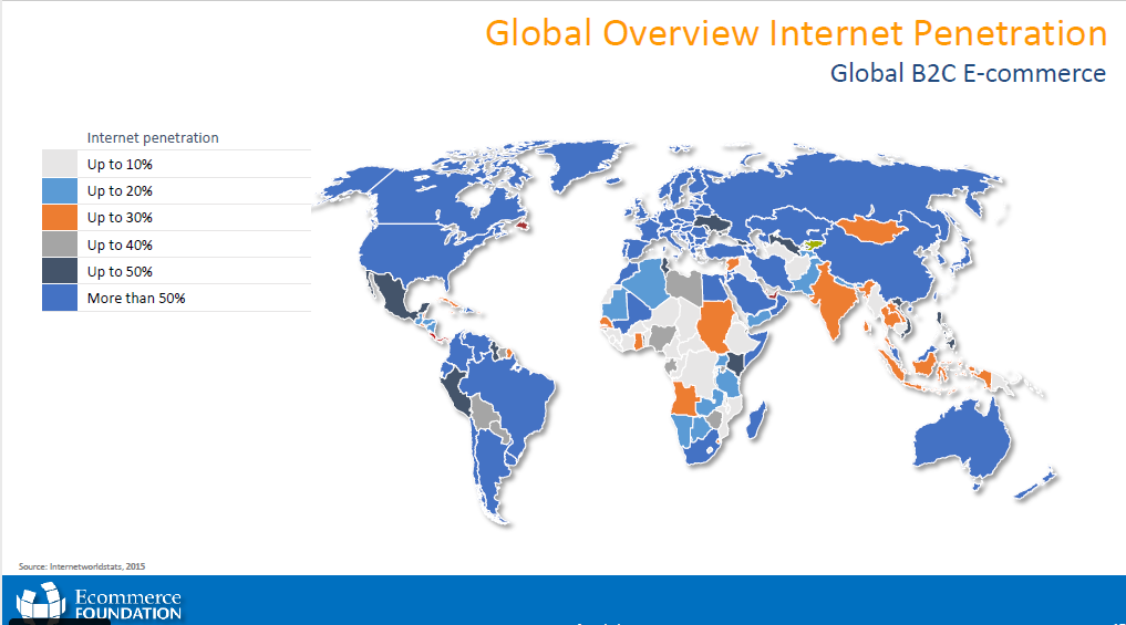 internet_penetration